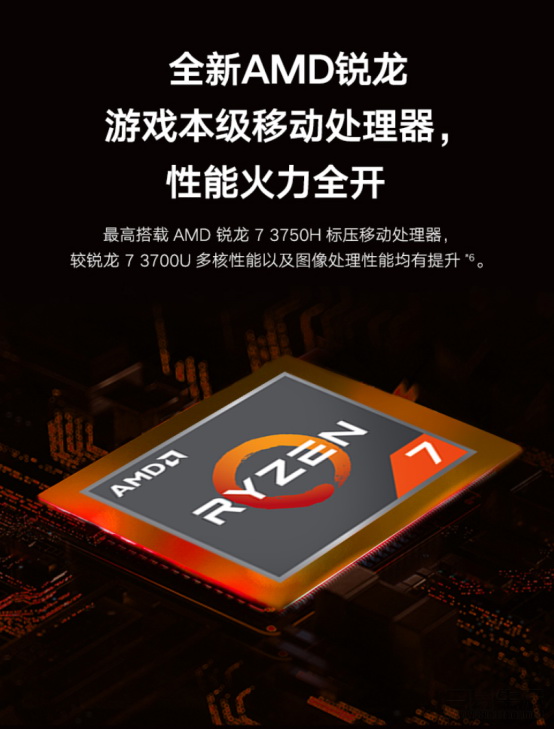 【AMD】迎新春换新机 热门AMD锐龙系列轻薄本盘点1881.JPG